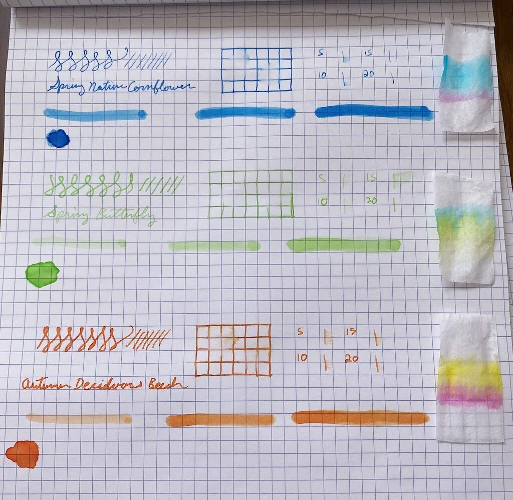 Van Dieman's Ink Sample Review, Part 2 — The Pen Addict